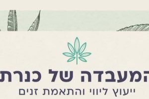 בית מרקחת כנרת