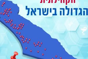 בתי מרקחת באלפי מנשה, ישראל: רשימת בתי המרקחת המלאה והעדכנית ביותר