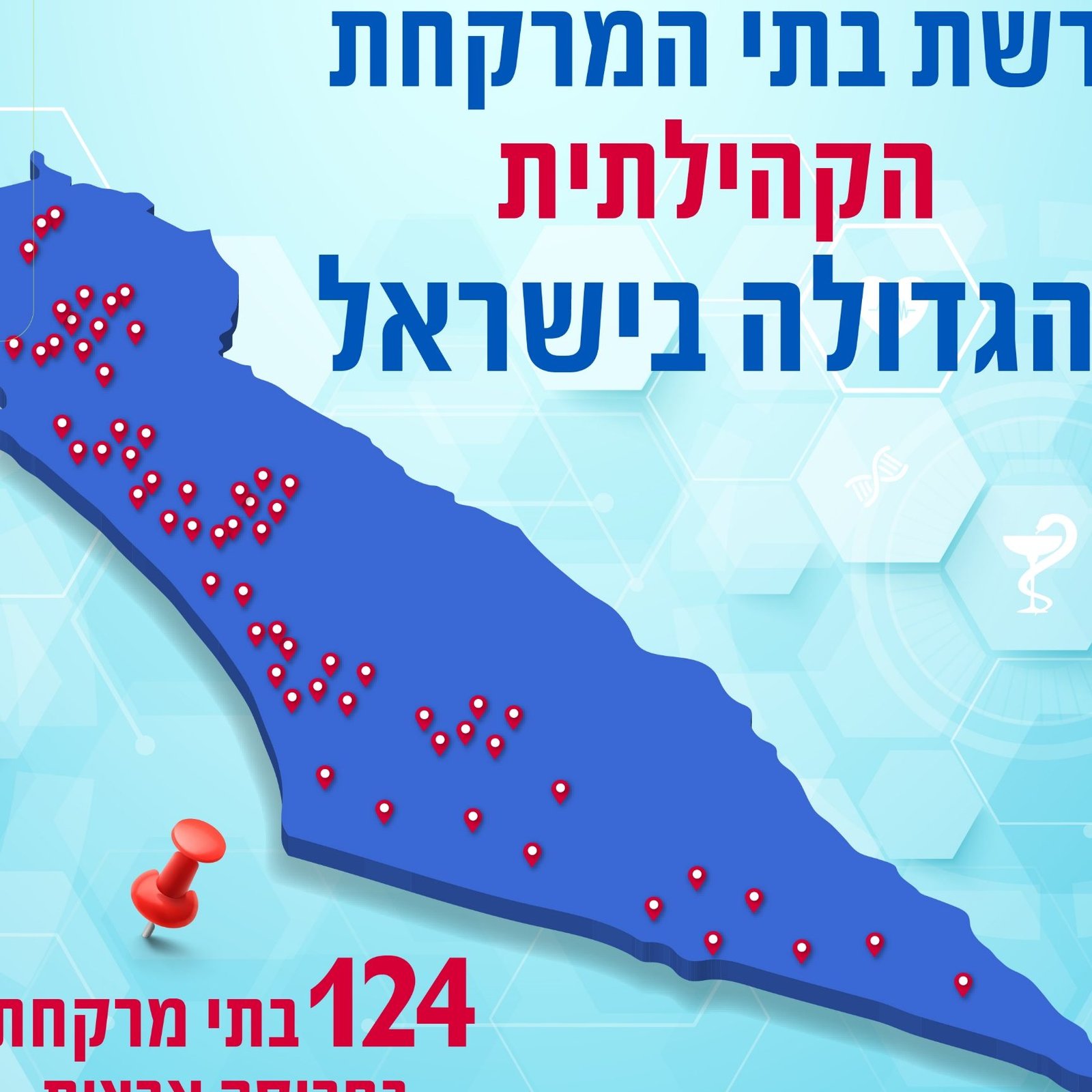 בתי מרקחת באלפי מנשה, ישראל: רשימת בתי המרקחת המלאה והעדכנית ביותר 1 d791d7aad799 d79ed7a8d7a7d797d7aa d791d790d79cd7a4d799 d79ed7a0d7a9d794 d799d7a9d7a8d790d79c d7a8d7a9d799d79ed7aa d791d7aad799 d794