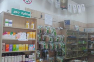בתי מרקחת באשקלון, ישראל: מדריך מקיף לבתי מרקחת ותרופות באזור
