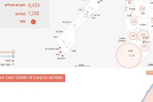 בתי מרקחת בבית זית, ישראל: מדריך מקיף לבתי מרקחת מקומיים