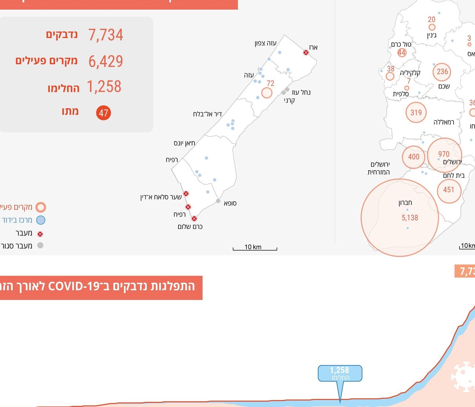 בתי מרקחת בבית זית, ישראל: מדריך מקיף לבתי מרקחת מקומיים 1 d791d7aad799 d79ed7a8d7a7d797d7aa d791d791d799d7aa d796d799d7aa d799d7a9d7a8d790d79c d79ed793d7a8d799d79a d79ed7a7d799d7a3 d79cd791