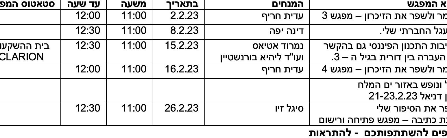 d791d7aad799 d79ed7a8d7a7d797d7aa d791d7a2d799d79f d792d793d799 d799d7a9d7a8d790d79c d79ed793d7a8d799d79a d79ed7a7d799d7a3 d79cd791 1